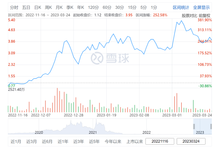 管家婆马报图今晚