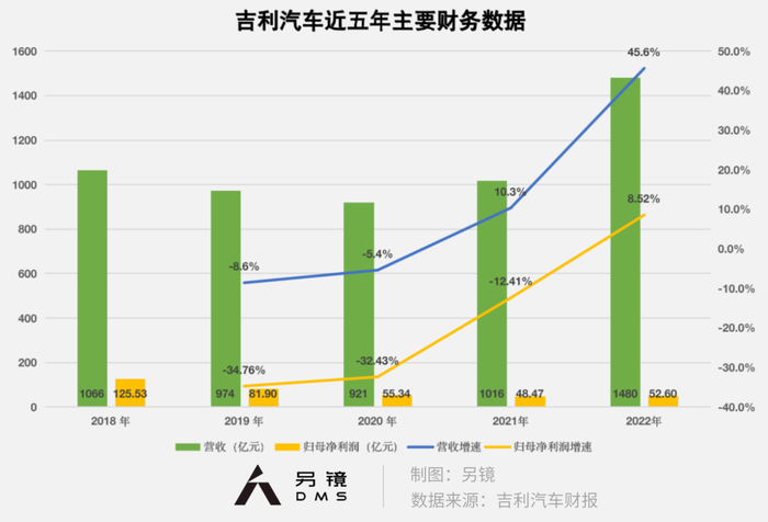 管家婆马报图今晚