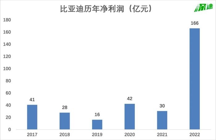 管家婆马报图今晚