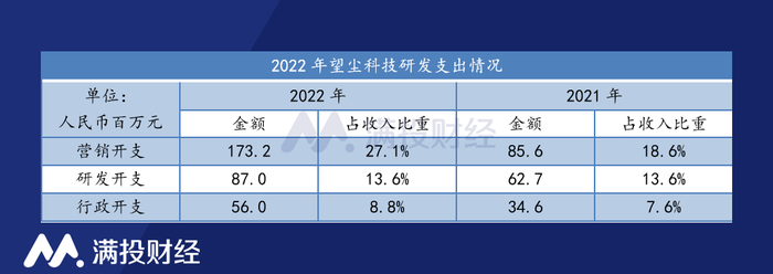 管家婆马报图今晚