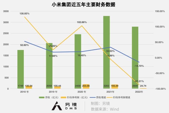 管家婆马报图今晚