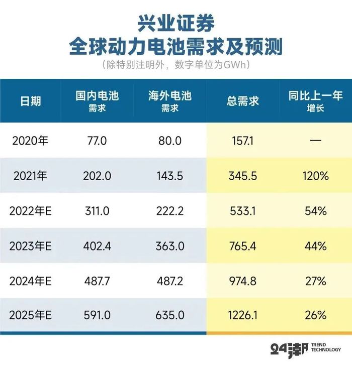 管家婆马报图今晚