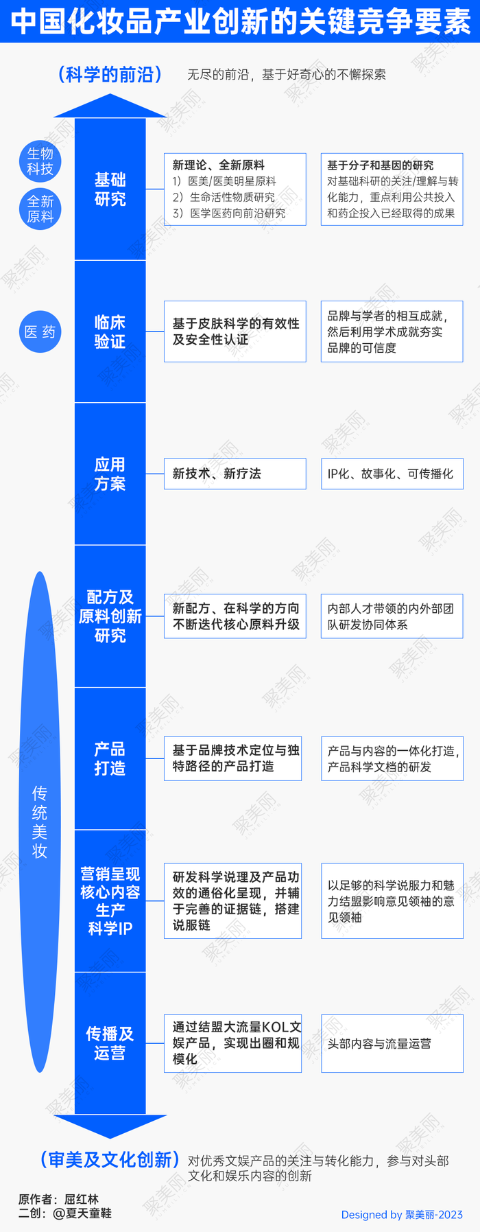 管家婆马报图今晚