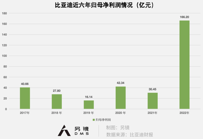 管家婆马报图今晚