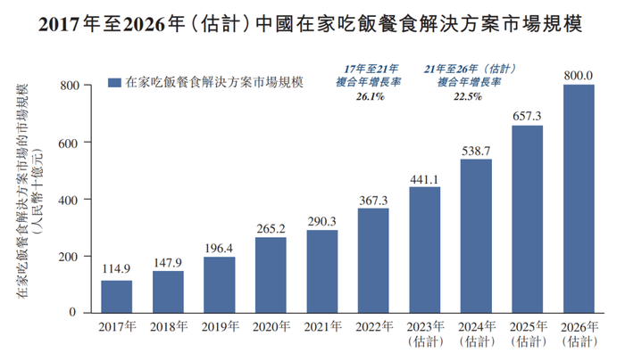 管家婆马报图今晚