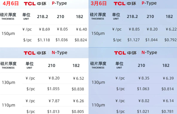 管家婆马报图今晚