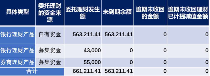 管家婆马报图今晚