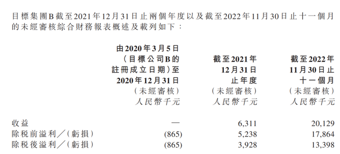 管家婆马报图今晚