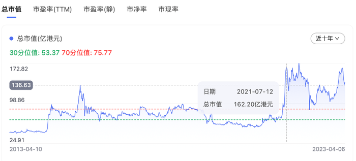 管家婆马报图今晚