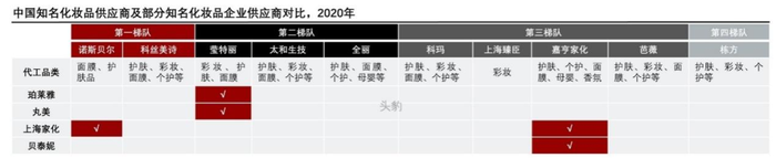 管家婆马报图今晚