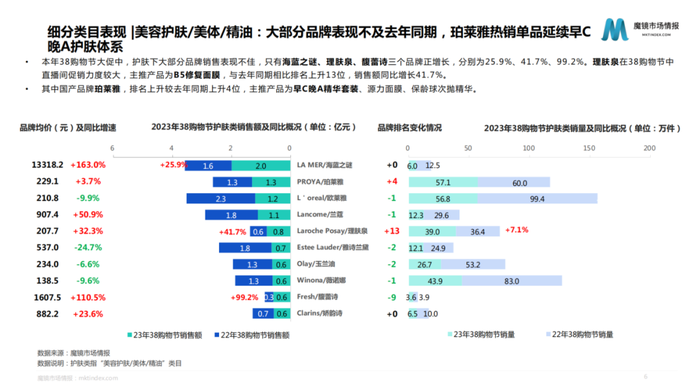 管家婆马报图今晚