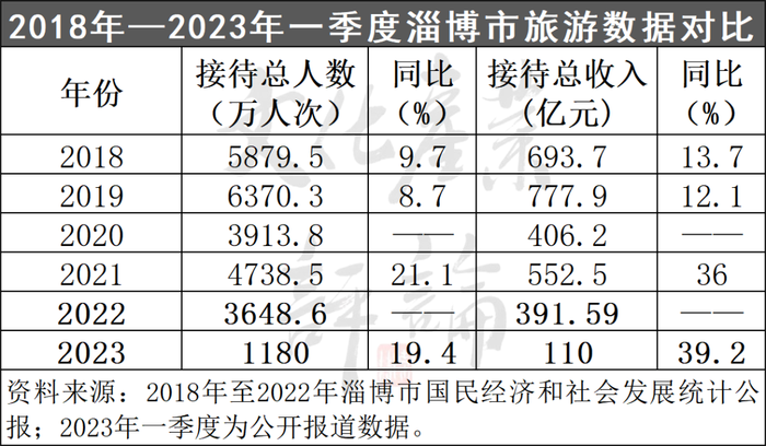 管家婆马报图今晚