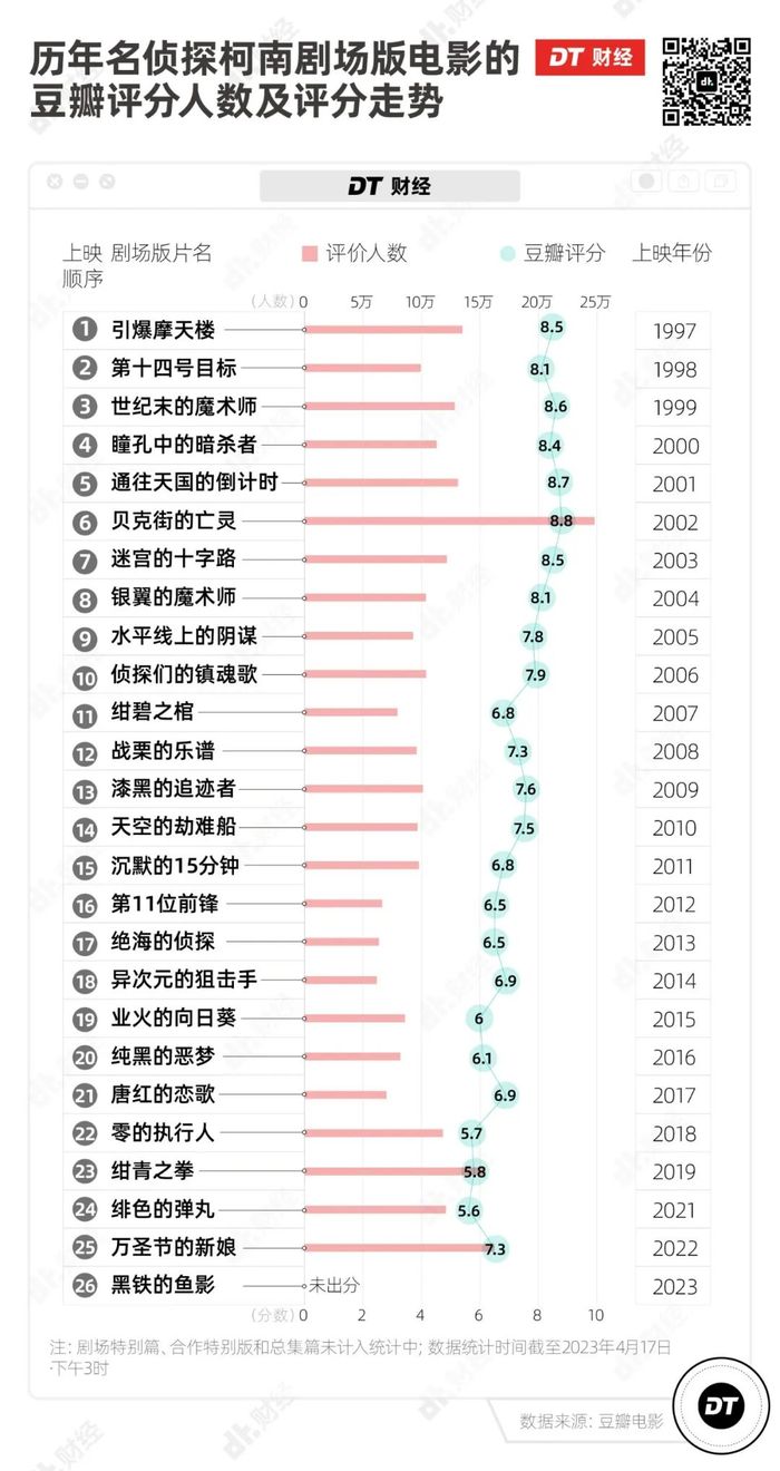 管家婆马报图今晚