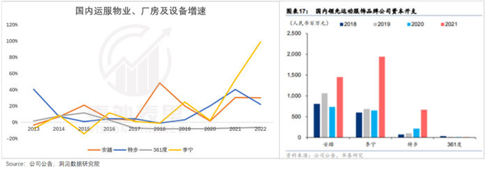 管家婆马报图今晚