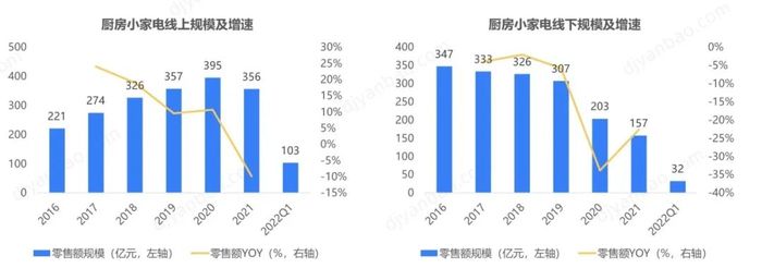 管家婆马报图今晚