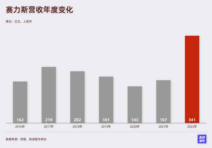 管家婆马报图今晚