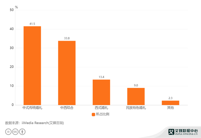 管家婆马报图今晚