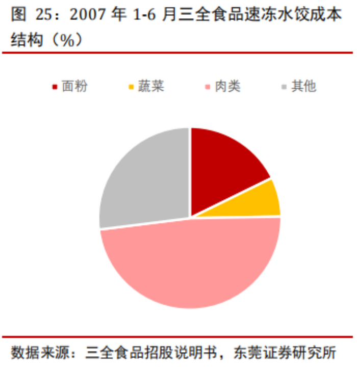 管家婆马报图今晚