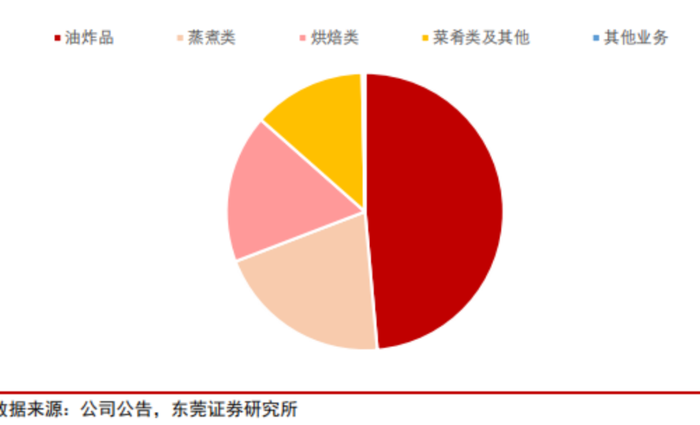 管家婆马报图今晚