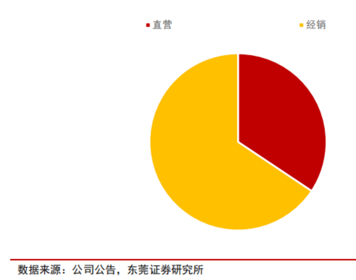 管家婆马报图今晚