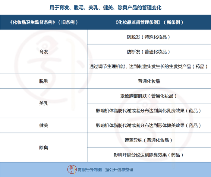 管家婆马报图今晚