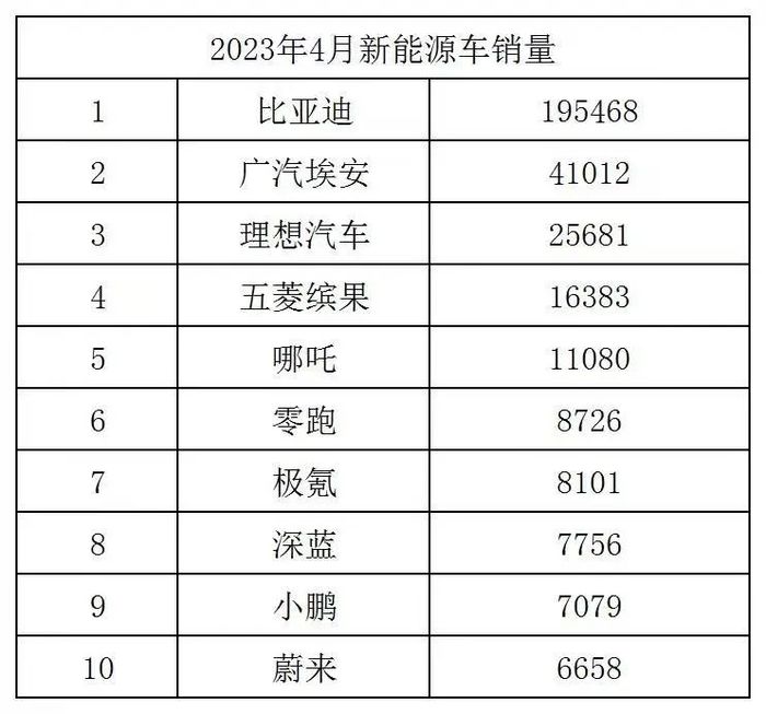 管家婆马报图今晚