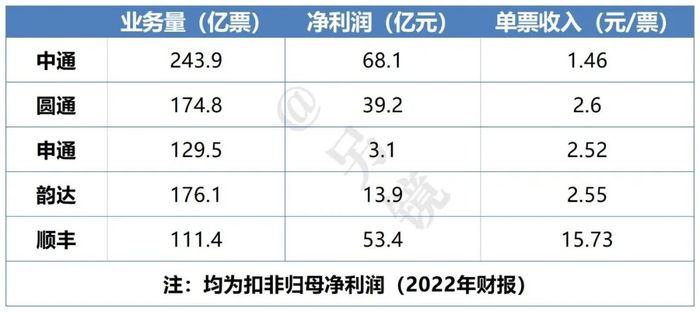 管家婆马报图今晚