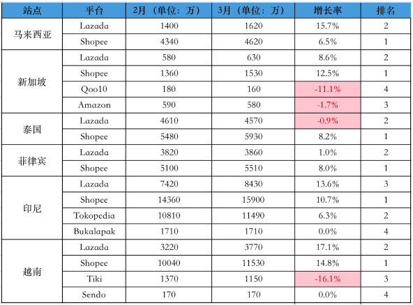 管家婆马报图今晚