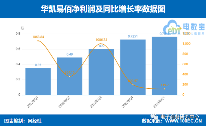 管家婆马报图今晚