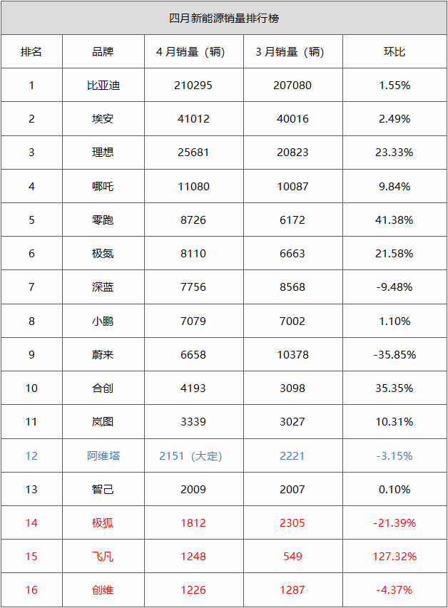 管家婆马报图今晚