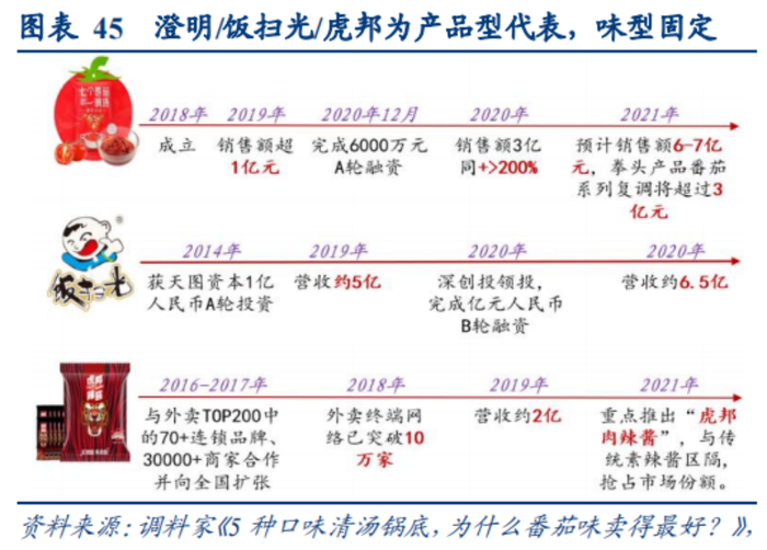 管家婆马报图今晚