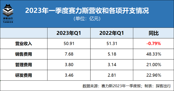 管家婆马报图今晚