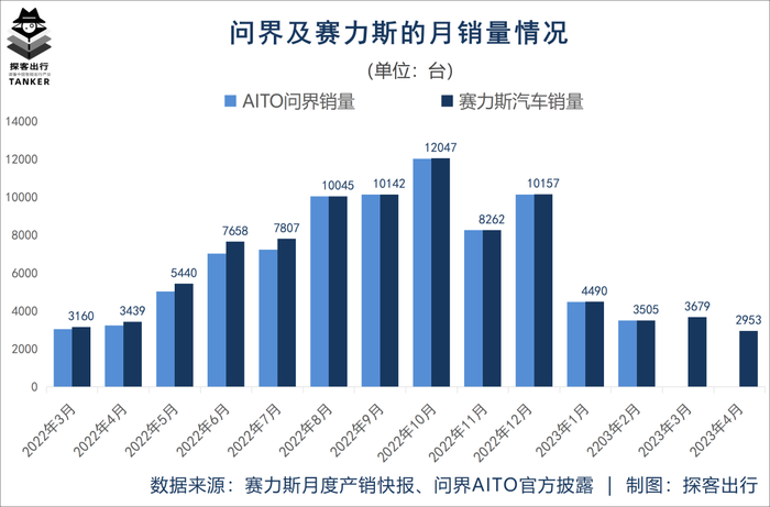 管家婆马报图今晚