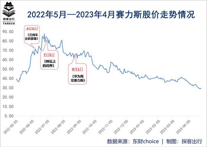 管家婆马报图今晚