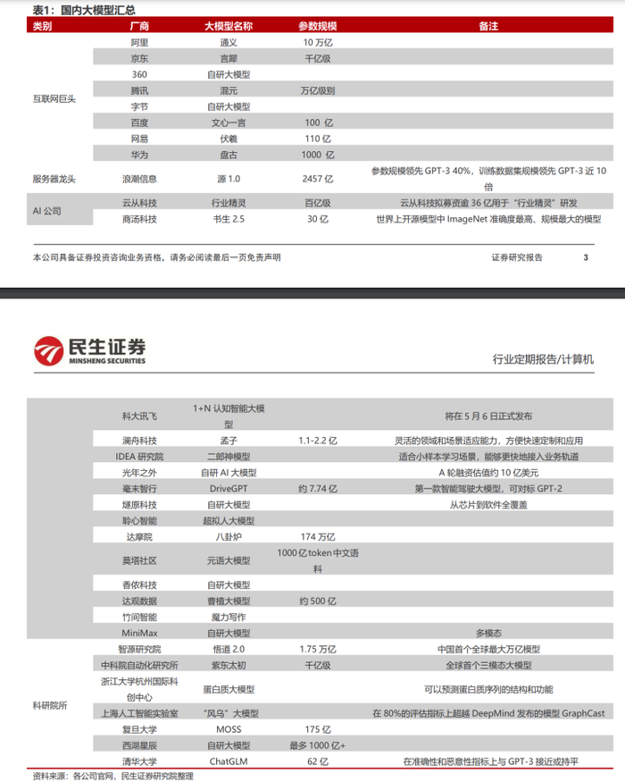 管家婆马报图今晚