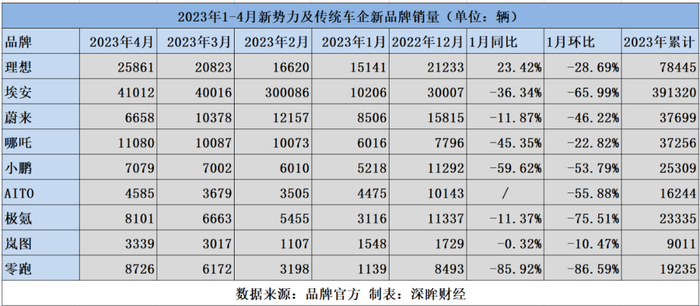 管家婆马报图今晚