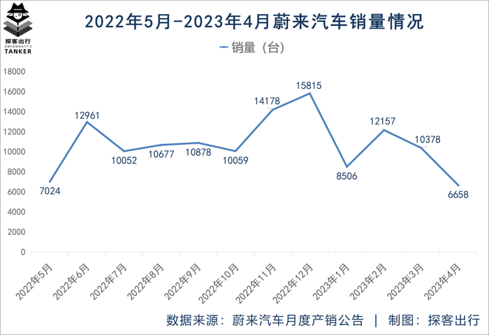 管家婆马报图今晚