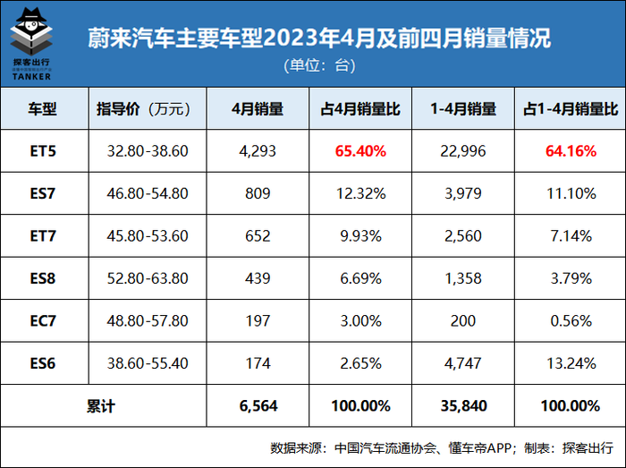 管家婆马报图今晚