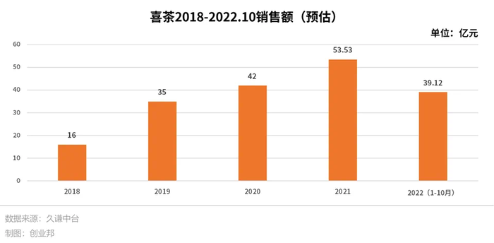 管家婆马报图今晚