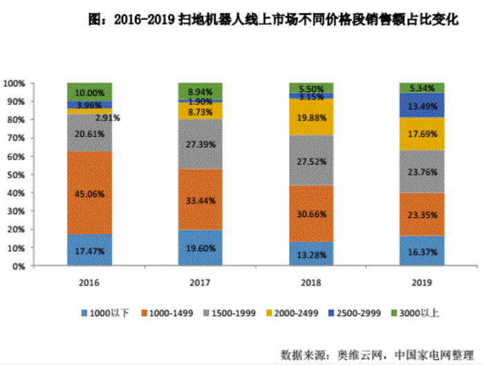 管家婆马报图今晚