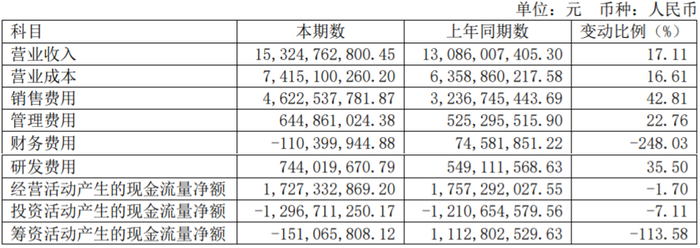 管家婆马报图今晚