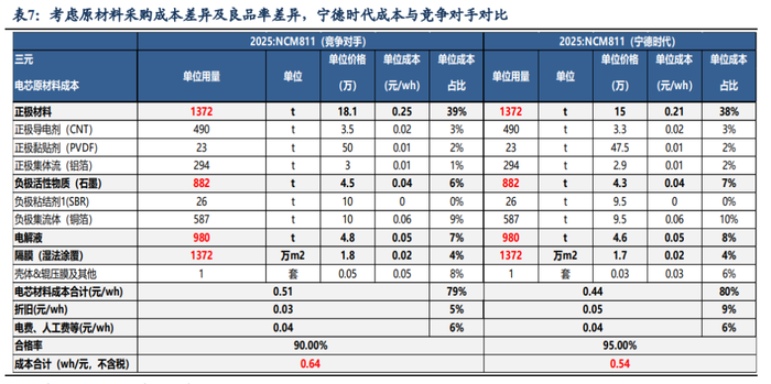 管家婆马报图今晚