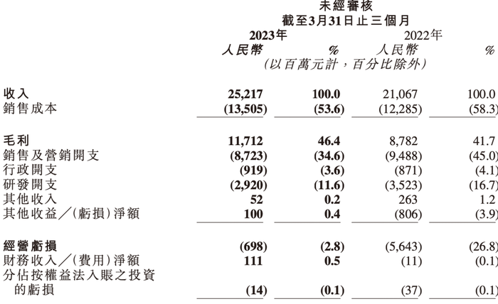 管家婆马报图今晚