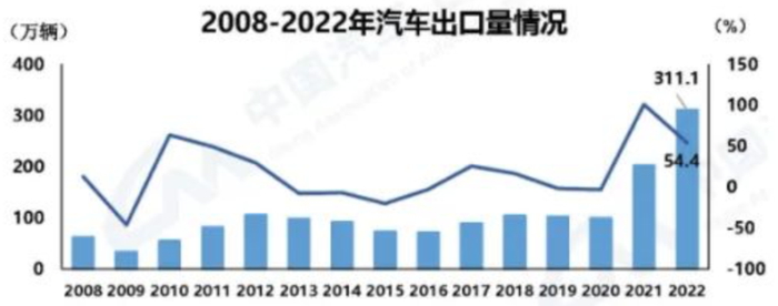 管家婆马报图今晚