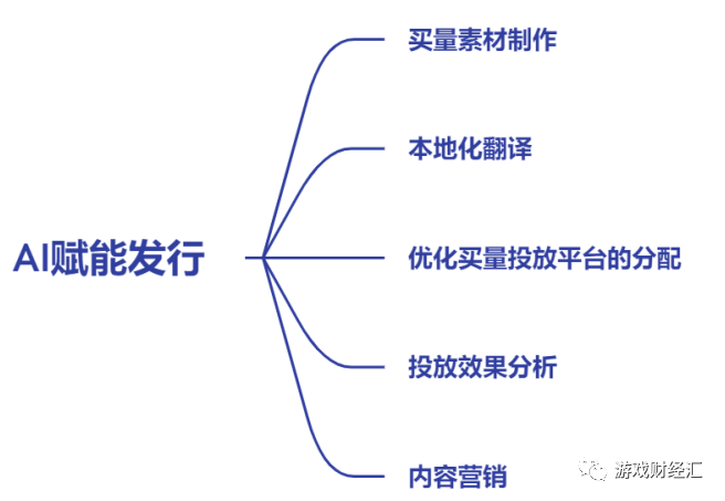 管家婆马报图今晚