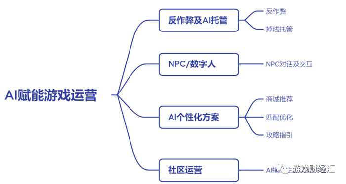 管家婆马报图今晚