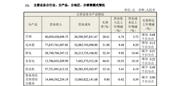 管家婆马报图今晚