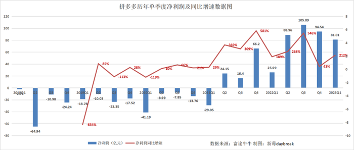 管家婆马报图今晚