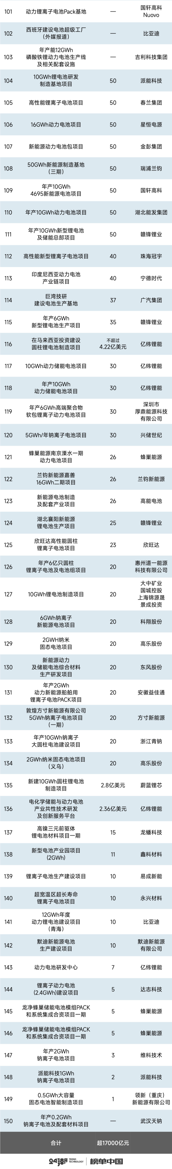 管家婆马报图今晚