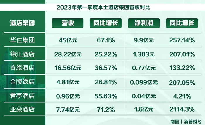 管家婆马报图今晚